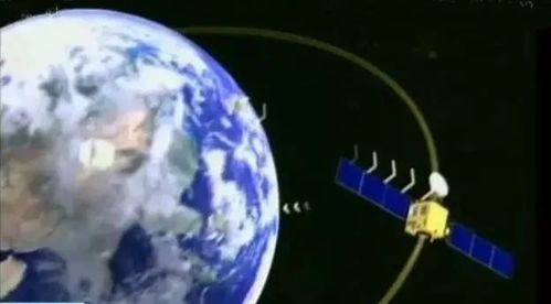 超炫硬科技 北斗三号全球导航系统首发双星成功发射，点亮中国科技新高度