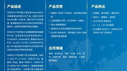 诺瓦泰NovAtel OEM615 GPS板卡 高精度导航的核心组件